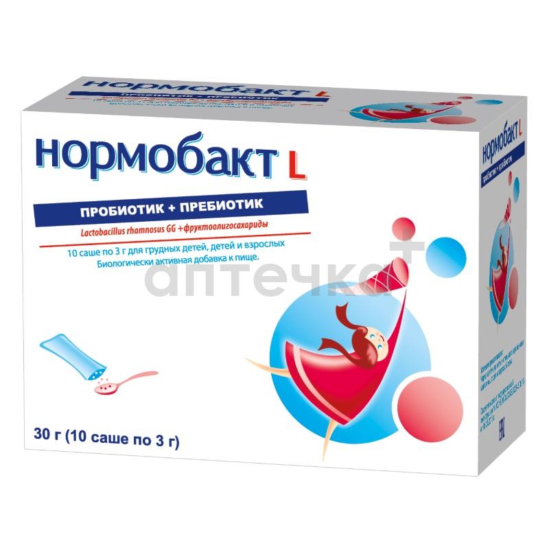 Первая помощь при аллергии №3